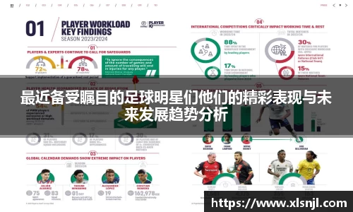 最近备受瞩目的足球明星们他们的精彩表现与未来发展趋势分析